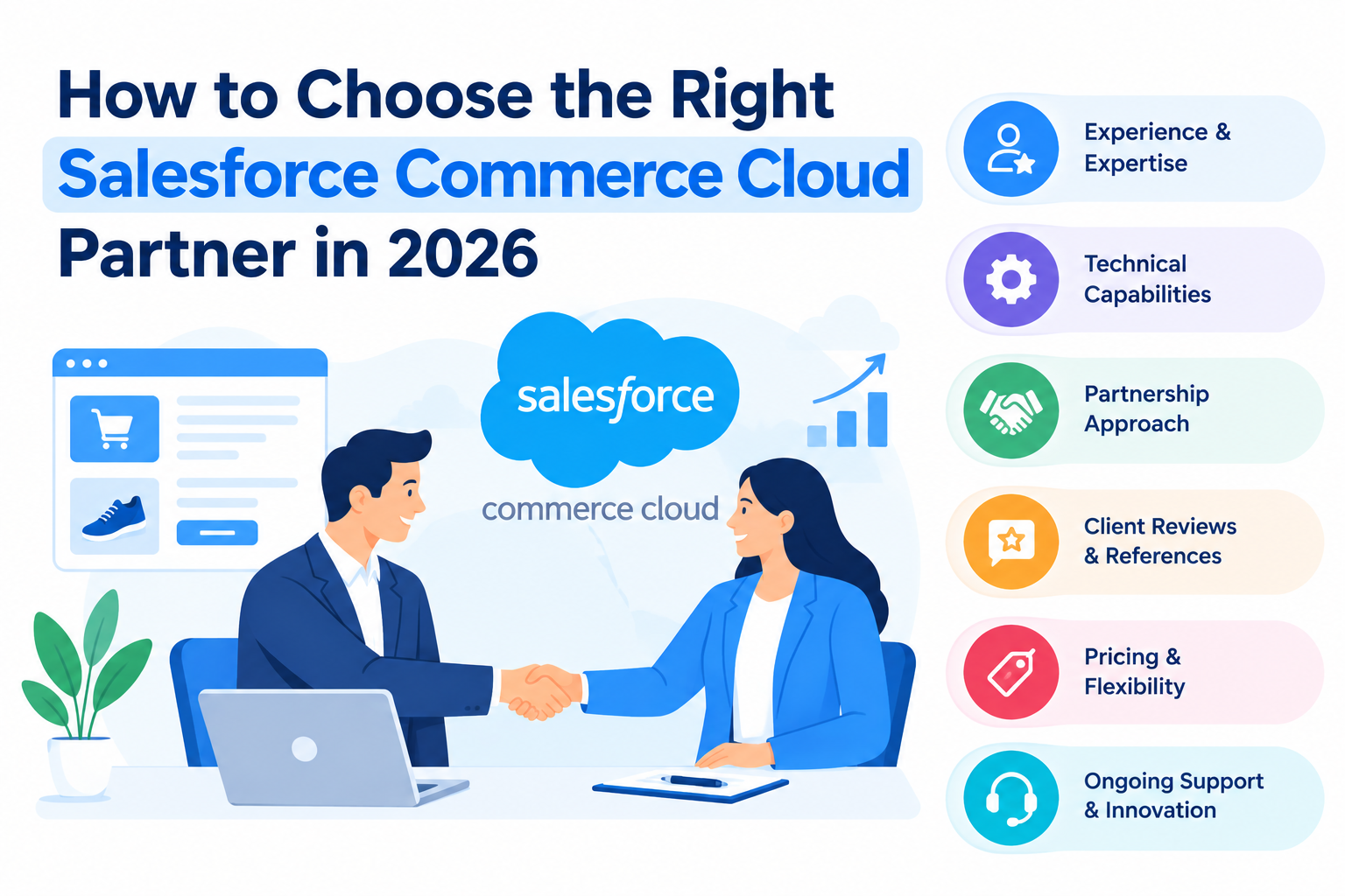 How to Choose the Right Salesforce Commerce Cloud Partner in 2026